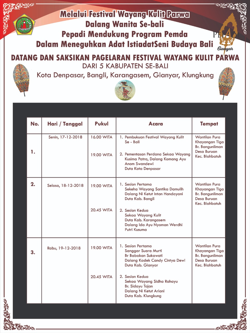Festival Wayang Kulit Parwa, Dalang Wanita Se-bali